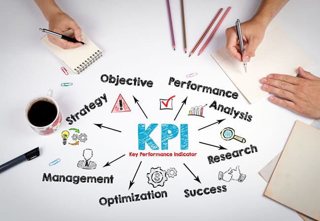 KPI là chỉ số đo lường và đánh giá hiệu quả hoạt động.