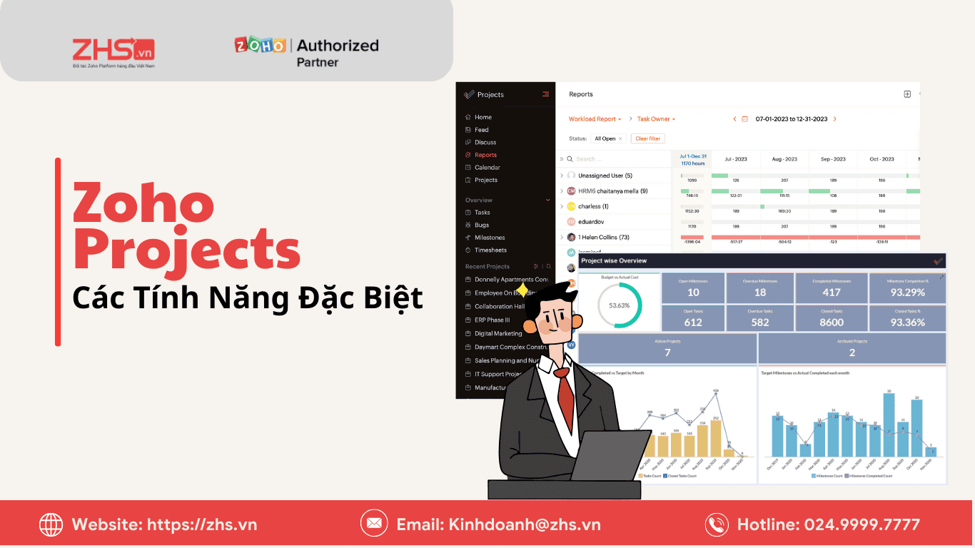 Các tính năng đặc biệt của Zoho Projects cho doanh nghiệp