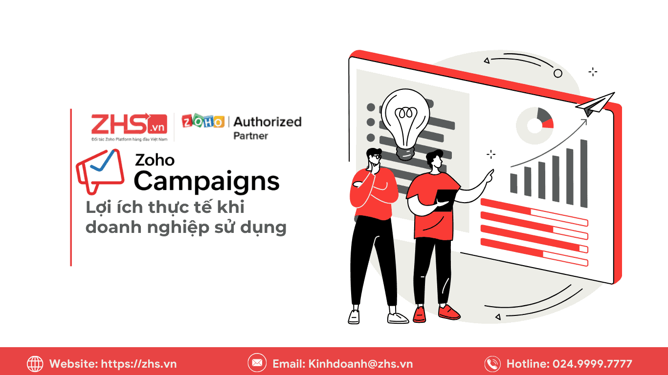 Lợi ích thực tế khi doanh nghiệp sử dụng Zoho Campaigns
