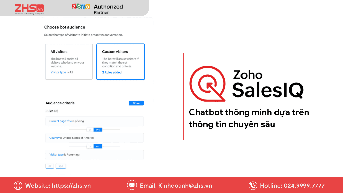 Chatbot thông minh dựa trên thông tin chuyên sâu