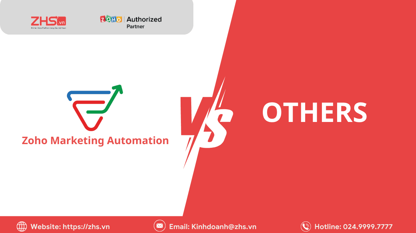 So sánh Zoho Marketing Automation với các phần mềm Marketing Automation phổ biến