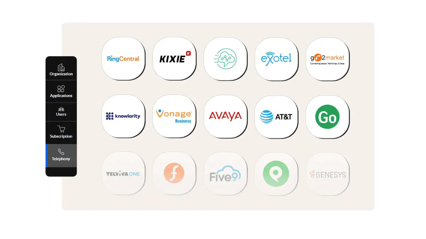 Kết nối và tương tác với khách hàng đa kênh