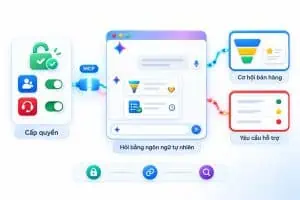 Zoho tích hợp Google Gemini là gì?